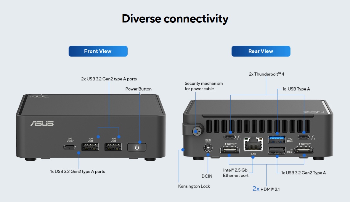 EDsys eMINI U5-225H 16C, 4P,8E 500GB m.2 NVMe 16GB DDR5 W11P - Image 2